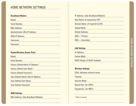 Watercolor Sunset Internet Address & Password Logbook