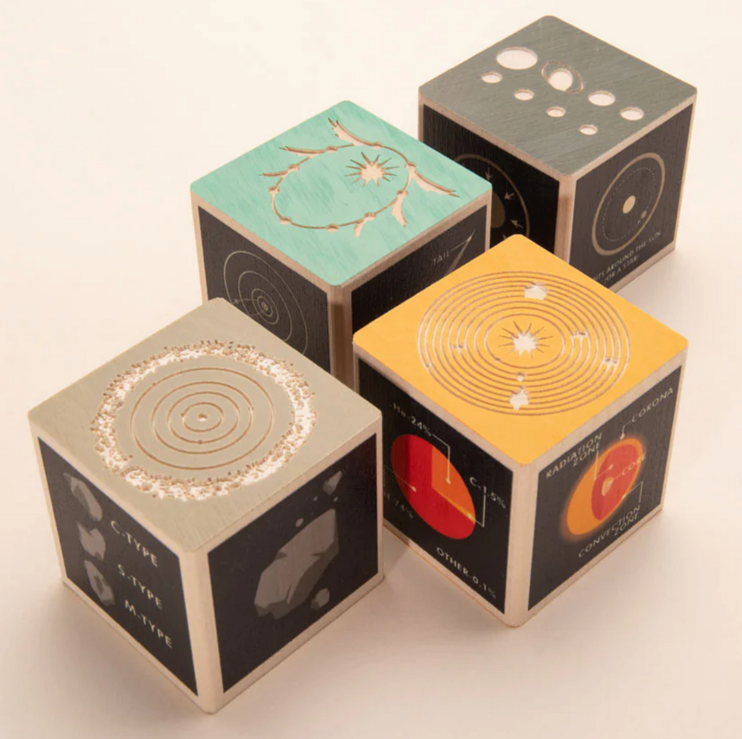 Solar System Blocks