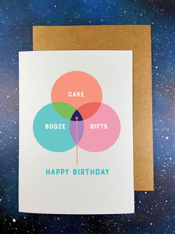 Venn Diagram Birthday