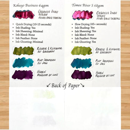 Standard Ink Swatch Book Kraft Travelers Notebook Insert - Standard TN - Ink Log - Fountain Pen Friendly Notebook - Hand-Stitched Binding