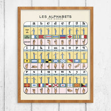 Les Alphabets Code Flag Semaphore Alphabet Print