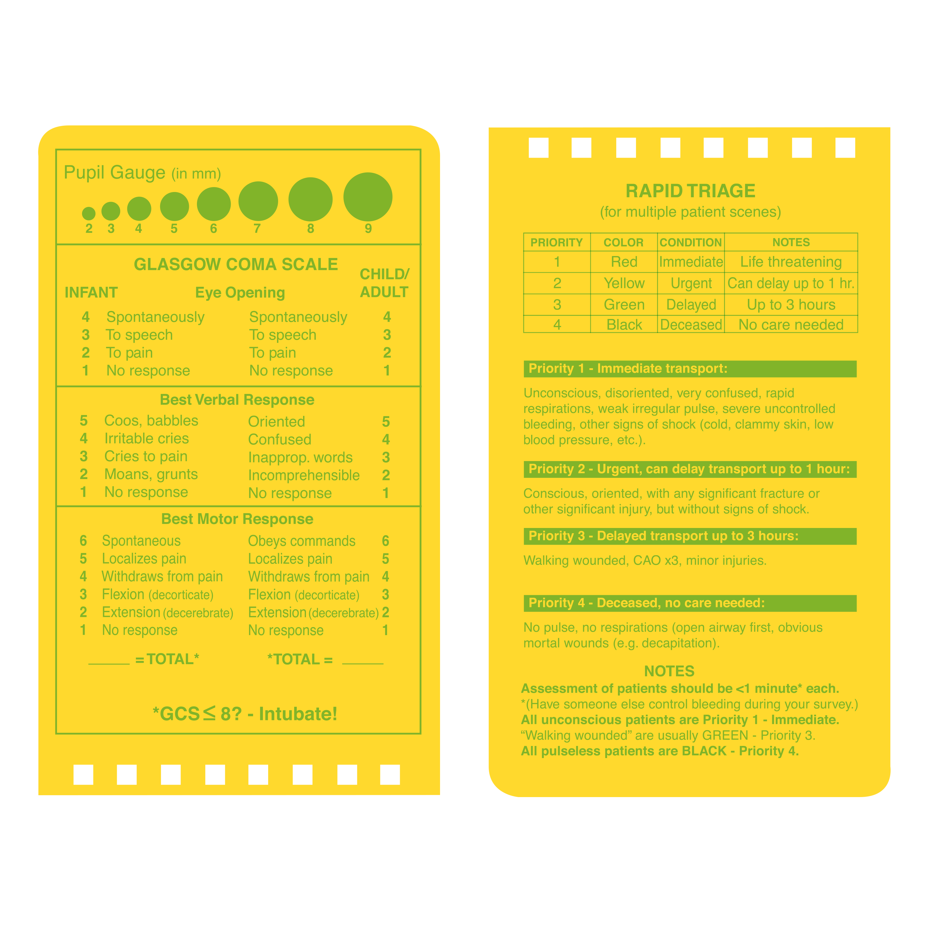 Rite in the Rain EMS Top Spiral Notebook, 3" x 5", Yellow