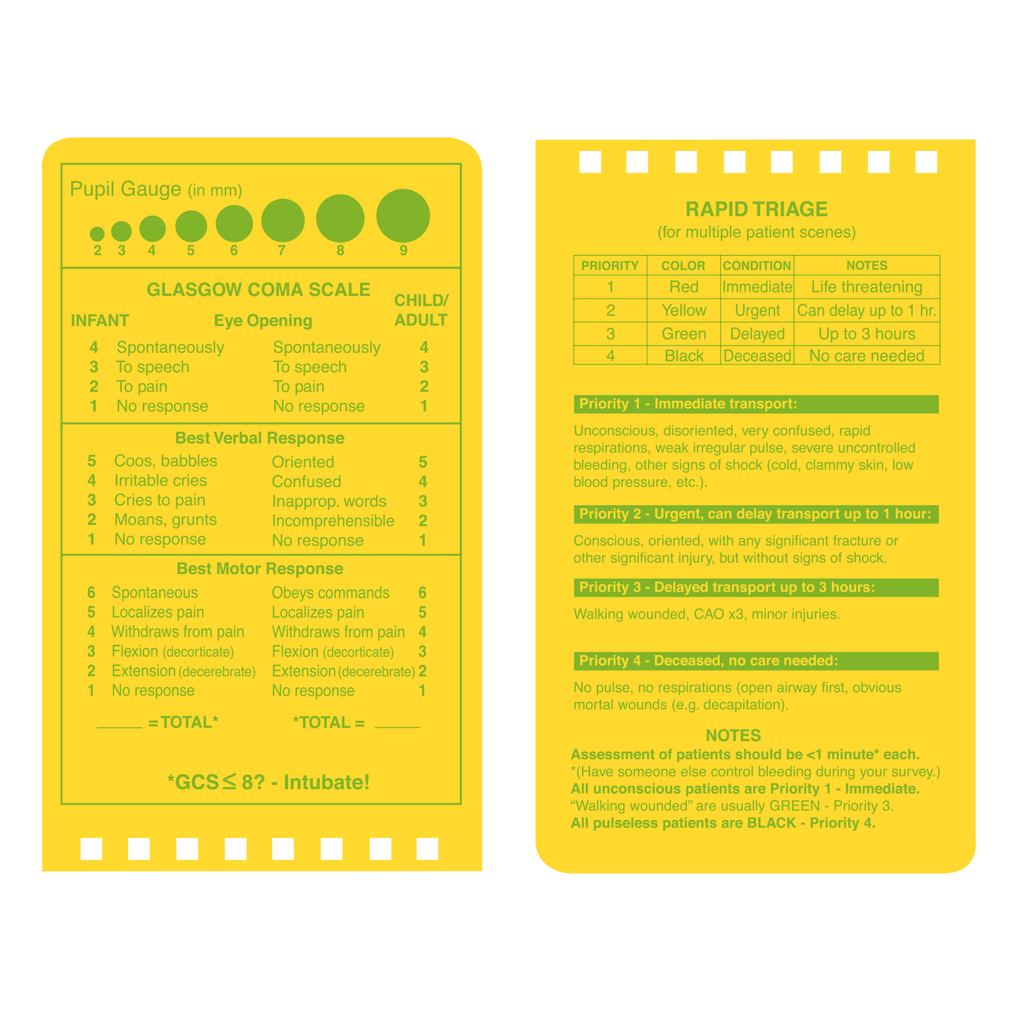 Rite in the Rain EMS Top Spiral Notebook, 3" x 5", Yellow