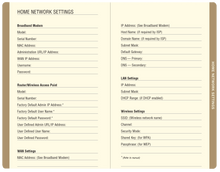 Watercolor Sunset Internet Address & Password Logbook