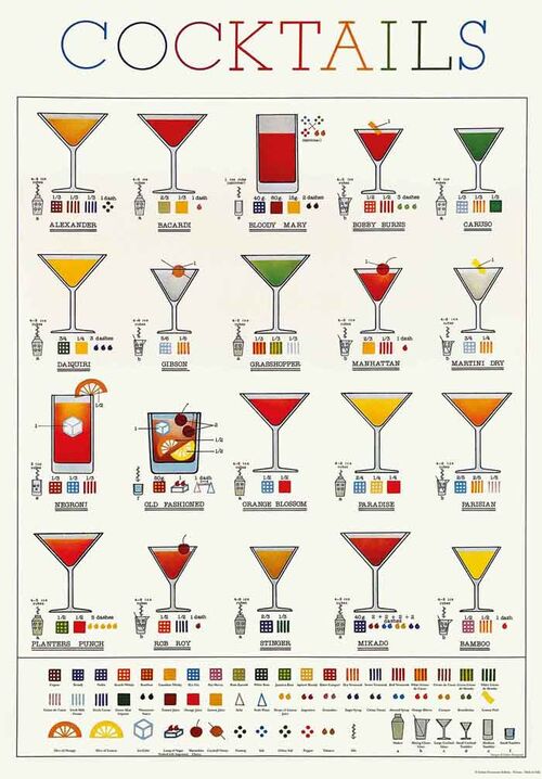 Poster: Vintage Cocktails