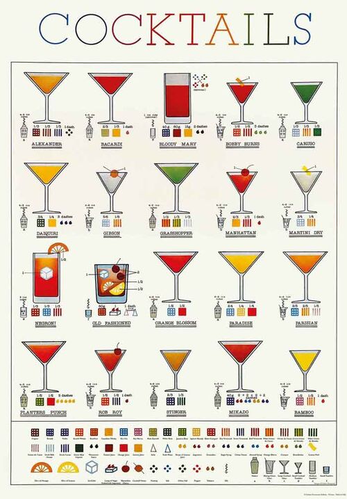 Vintage Cocktails Poster