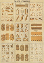 Poster: Pasta Italiana