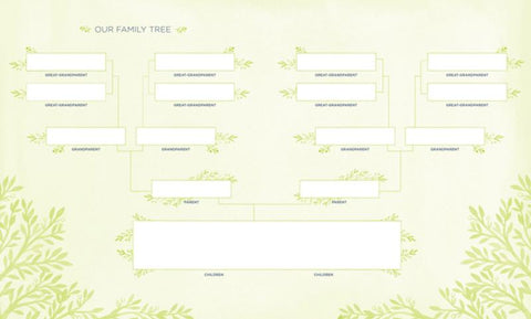 Our Family Traditions Keepsake Book