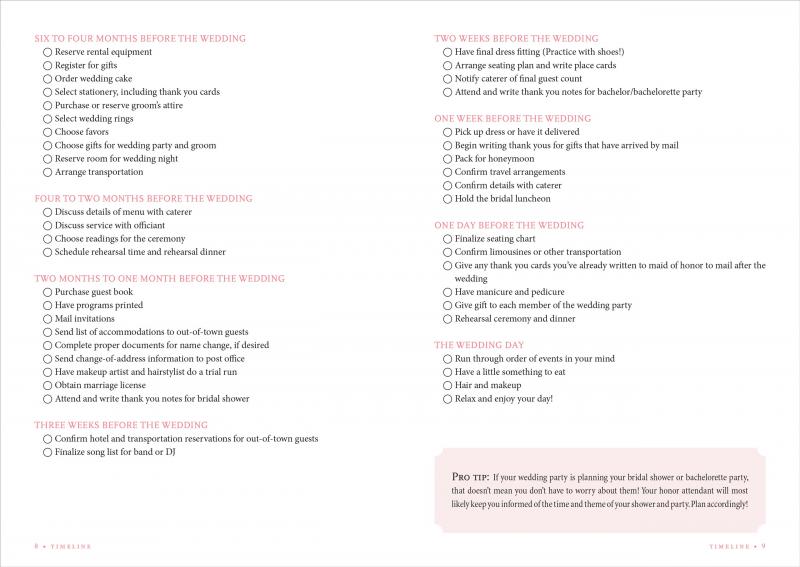 Wedding Planner Checklist3