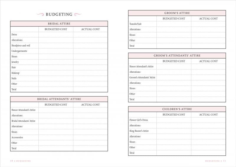 Wedding Planner Checklist4