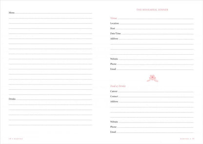 Wedding Planner Checklist5