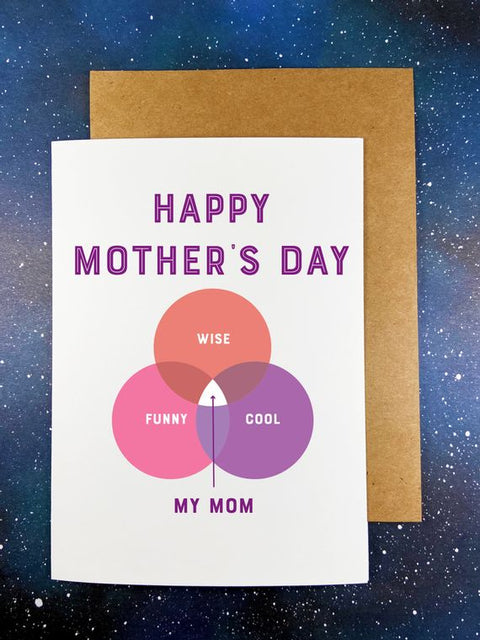 "Venn Diagram" Mother's Day Greeting Card